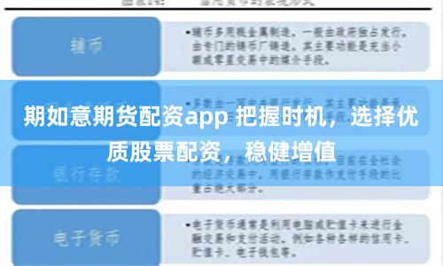 期如意期货配资app 把握时机，选择优质股票配资，稳健增值