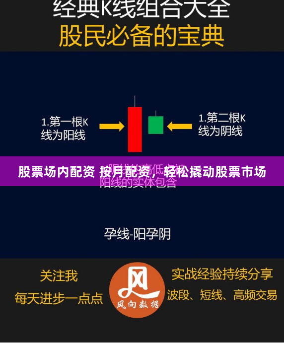 股票场内配资 按月配资，轻松撬动股票市场