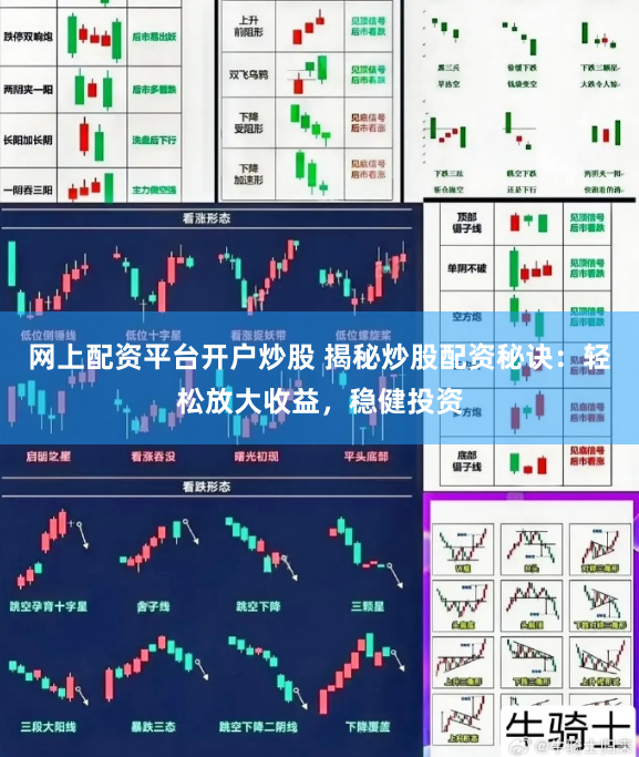 网上配资平台开户炒股 揭秘炒股配资秘诀：轻松放大收益，稳健投资