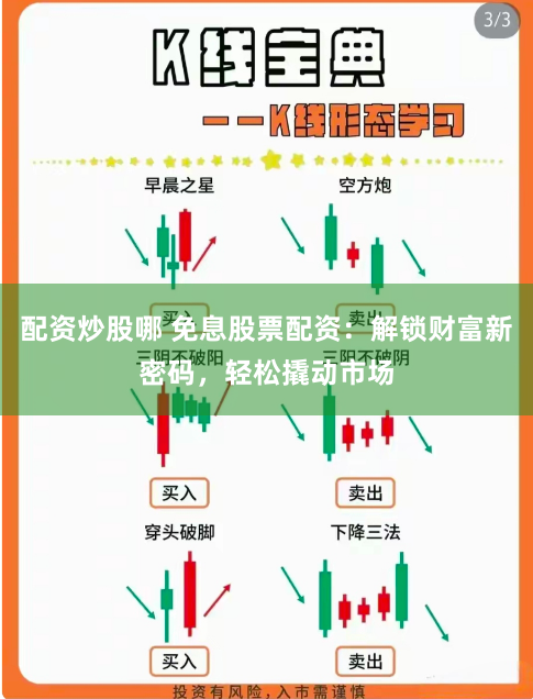 配资炒股哪 免息股票配资：解锁财富新密码，轻松撬动市场