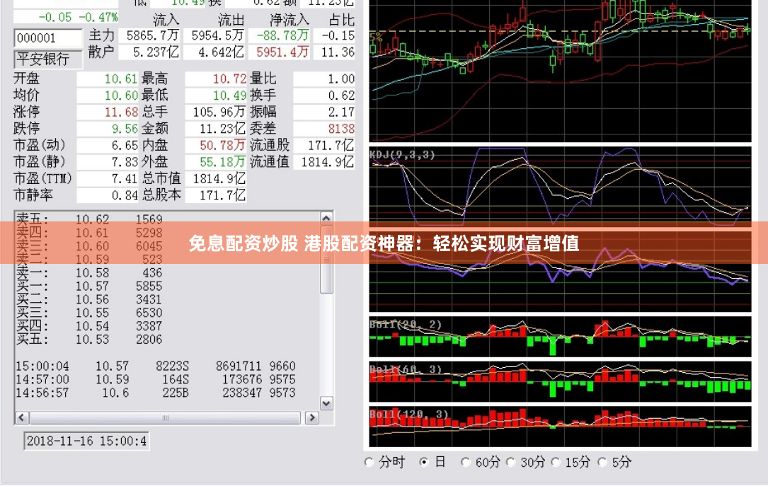 免息配资炒股 港股配资神器：轻松实现财富增值
