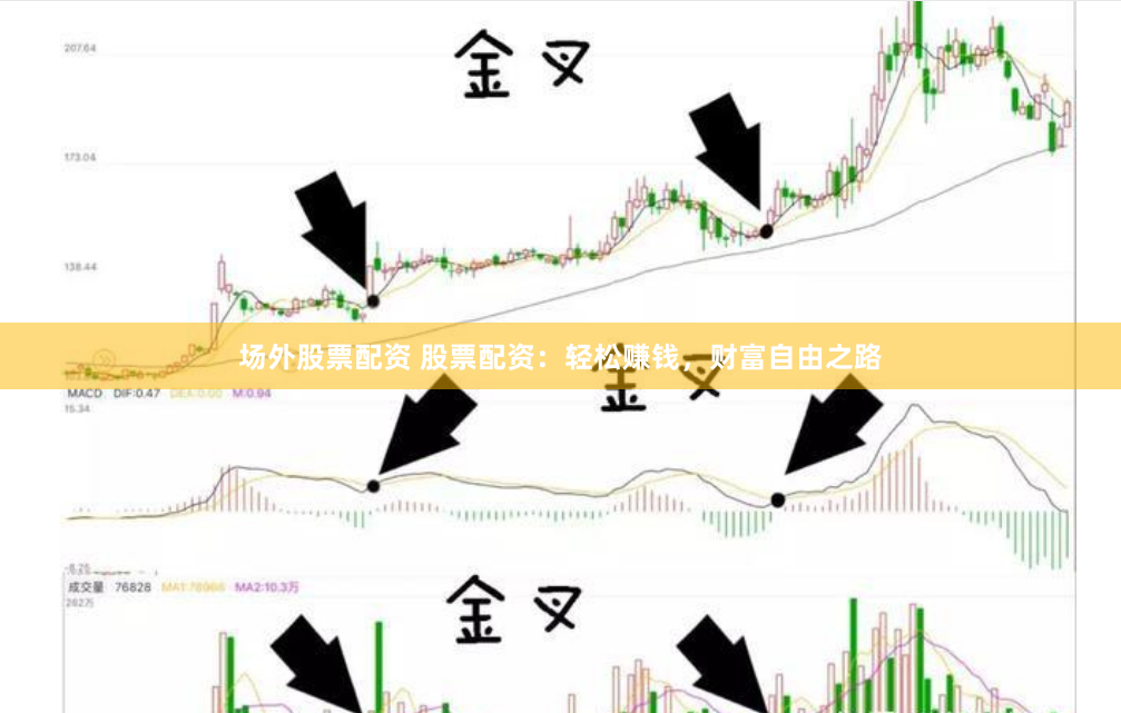 场外股票配资 股票配资：轻松赚钱，财富自由之路
