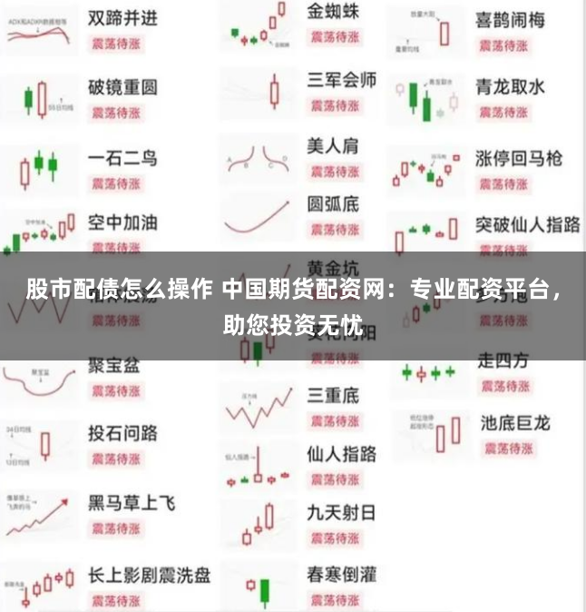 股市配债怎么操作 中国期货配资网：专业配资平台，助您投资无忧