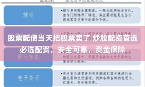 股票配债当天把股票卖了 炒股配资首选必选配资，安全可靠，资金保障